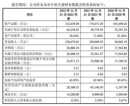 非日常维修范围解析与建议