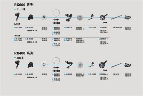 禧玛诺(天津)自行车零件有限公司