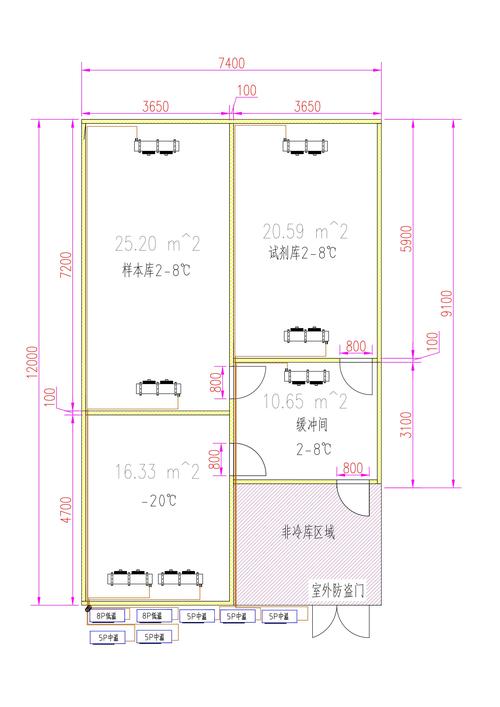 淮南市维修基金管理中心