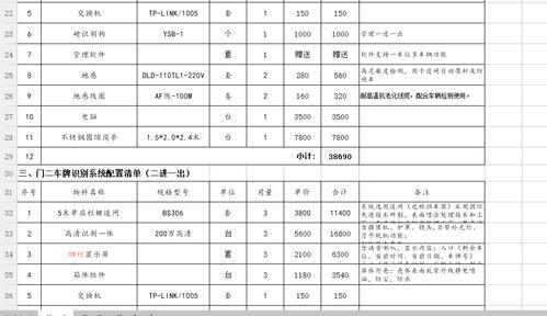 汉阳卷闸门维修师傅电话号码