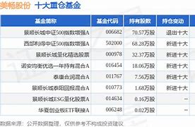 首创环保年度权益分派每股派息背后的战略考量与市场影响