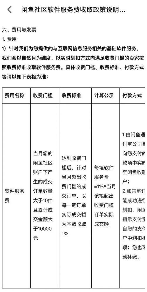 闲鱼向卖家收服务费，合理之举还是市场变革的起点？