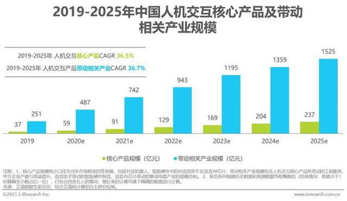 微软财报前瞻：方面收入和资本支出将成为关注重点！