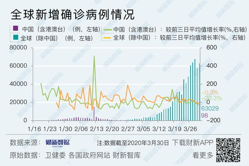 香港零售额连跌四月的背后原因与应对策略