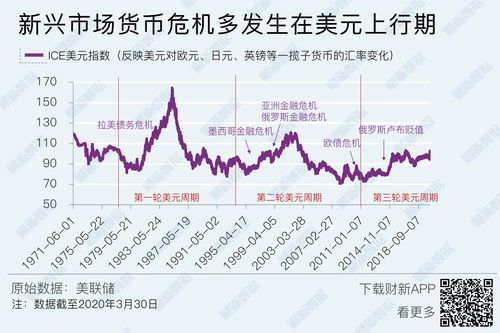 香港零售额连跌四月的背后原因与应对策略