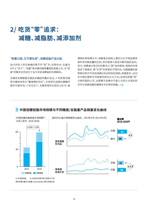 盒马放弃复制山姆，一次战略调整的深度解析