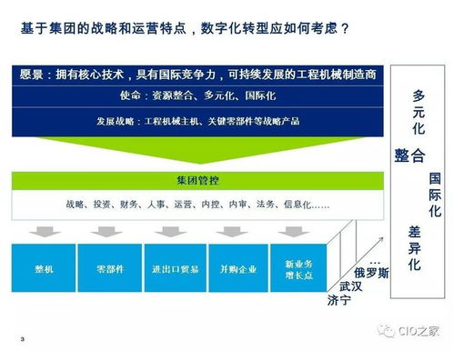 小林制药退红曲业务的决策与转型之路