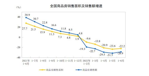 楼市补贴加速去库存，策略与影响分析