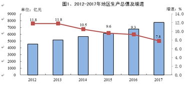 绝味三年蒸发550亿，深度探究背后的原因