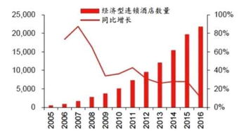 人均1580元餐厅停业背后的故事