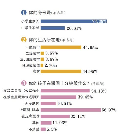 多地延长中小学课间，探索学生休息时间的优化策略