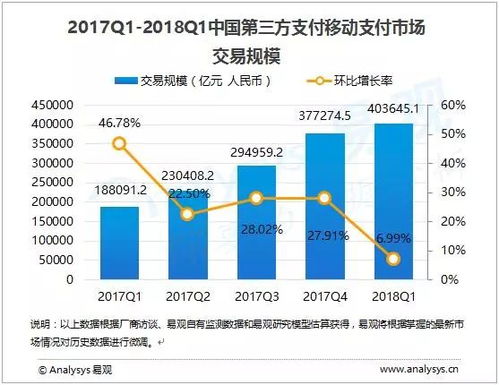 地方债余额超40万亿，挑战与应对策略