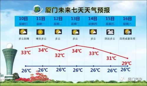 今年第18号台风生成的影响与应对策略