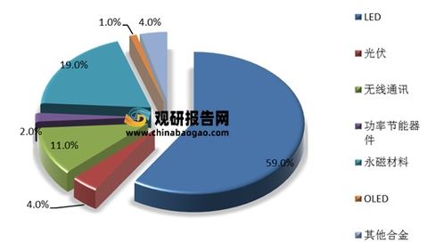 中国工业产能超越美国，全球制造业的新格局