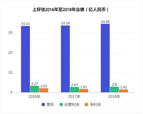 四天狂欢，股民人均盈利4.7万的奇迹背后