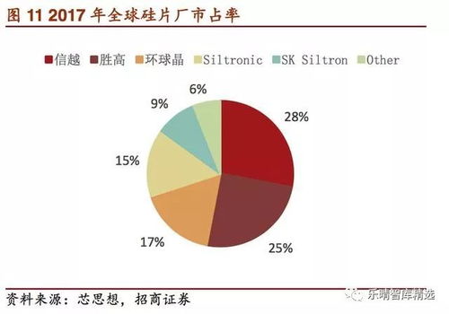 日本食品市场面临涨价潮，探究三千种食品价格上涨背后的原因