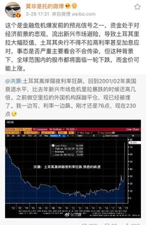 上海新盘到访量增加的背后原因及市场影响分析