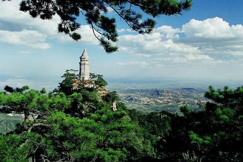 探秘津门后花园——天津蓟县，那些不可错过的旅游胜地