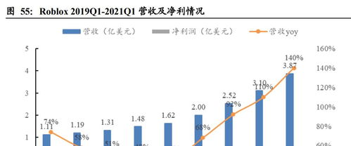 拳头游戏裁员风波，行业变革与未来展望