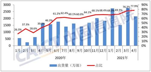 大疆起诉美国国防部，技术霸权与全球市场的较量