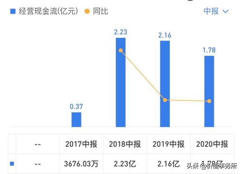 葡萄换包装涨10倍，市场反应与消费心理探究