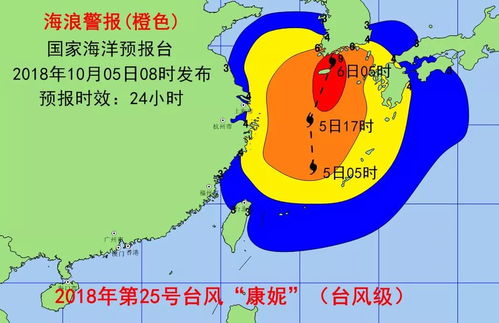 台风康妮来了，风云变幻，如何应对