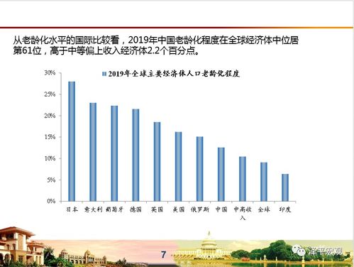 江苏进入中度老年化的挑战与对策