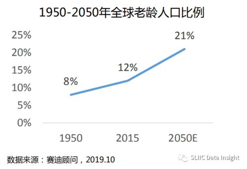 韩国商家推无老人区，探讨老龄化社会的应对策略