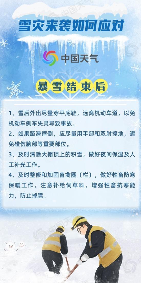 强冷空气今天到货，寒冬来临，我们该如何应对？