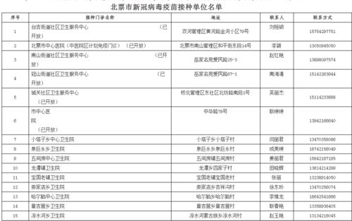 国足新一期集训名单，期待与变革