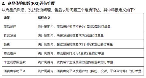 商家回应卫生巾长度，品质与需求的平衡