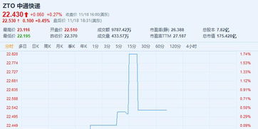 中通Q3营收破百亿，业绩稳健，未来可期