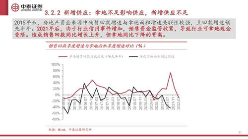 百雀羚销售额飙升，揭秘背后的原因与未来展望