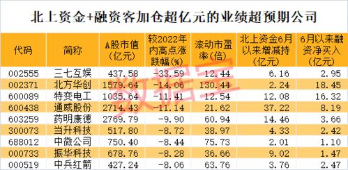 鹿晗一捯饬，内娱天亮的现象探究