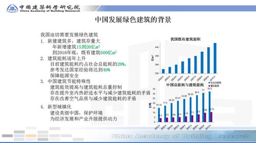 中国双碳工作成绩单，迈向绿色发展的坚实步伐