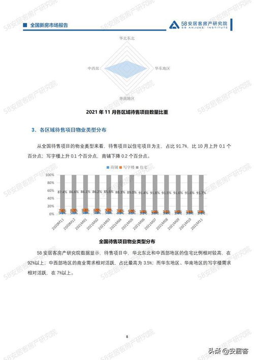 价格全解析