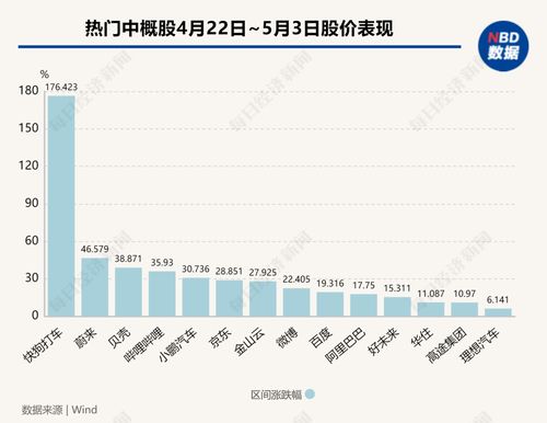 中国资产集体大爆发，探寻背后的驱动力与未来趋势