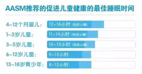 72小时内的奇迹，时间管理与个人成长