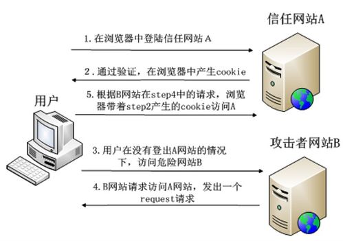 周大福门店遭抢劫事件，安全漏洞与应对策略分析