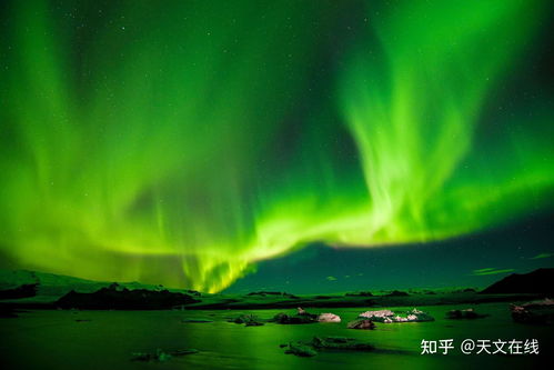 探索北极光的奇幻之旅——如何规划一次难忘的极光探险