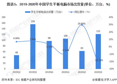 传统美味在家也能轻松复制