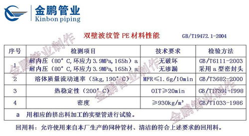 从原料选择到成品的全面指南