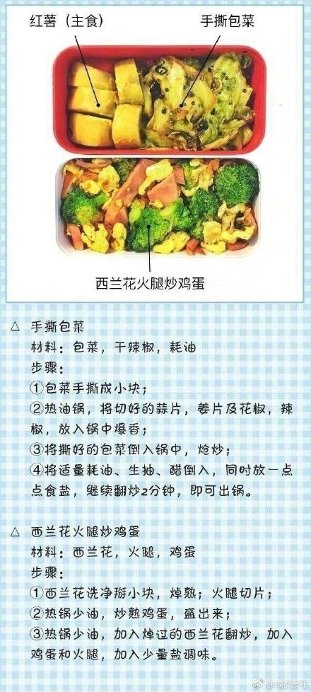 一份简单美味的健康小食制作指南