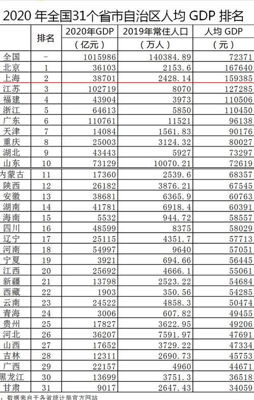 个税收入十强省出炉，解析背后的经济现象与发展趋势