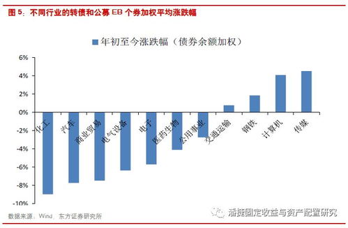 个税收入十强省出炉，解析背后的经济现象与发展趋势