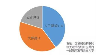 大量黄金正运往美国，背后的金融秘密与地缘政治考量