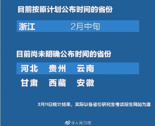 2025考研国家线发布，深度解读与应对策略