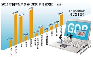 中国24年GDP增长解析，稳步前行背后的努力与智慧