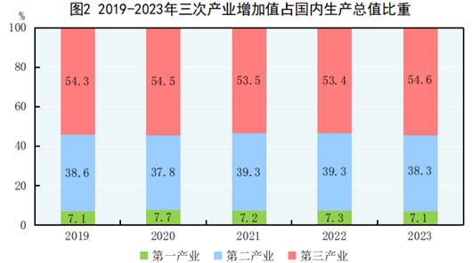 中国24年GDP增长解析，稳步前行背后的努力与智慧