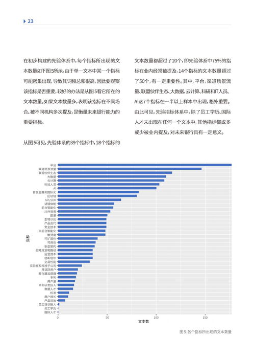 银行水的新定义，价值、争议与未来